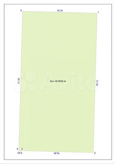 Участок 5 сот. (СНТ, ДНП)