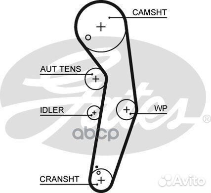 Комплект грм Audi. VW 1.9TDI 97 K015569XS Gates