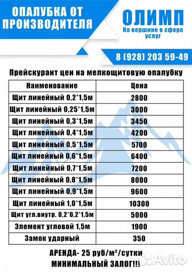 Мелкощитовая Опалубка Собственное Производство
