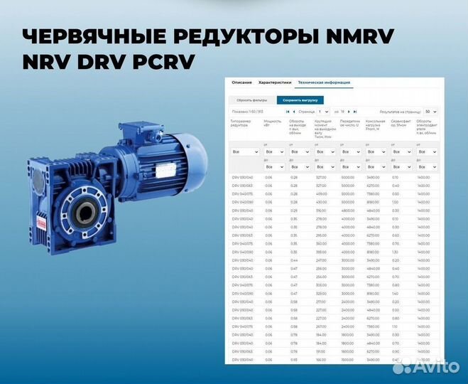 Мотор редукторы - новые в наличии с гарантией