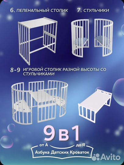 Детская кроватка трансформер 9 в 1