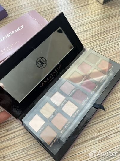Палетка теней Anastasia Beverly Hills