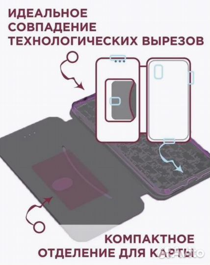 Чехол на Samsung Galaxy A14 / Самсунг А14