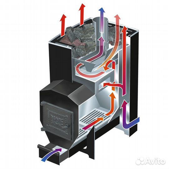 Банная печь, каменка