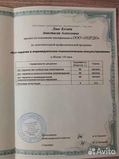 Психолог арт-терапевт