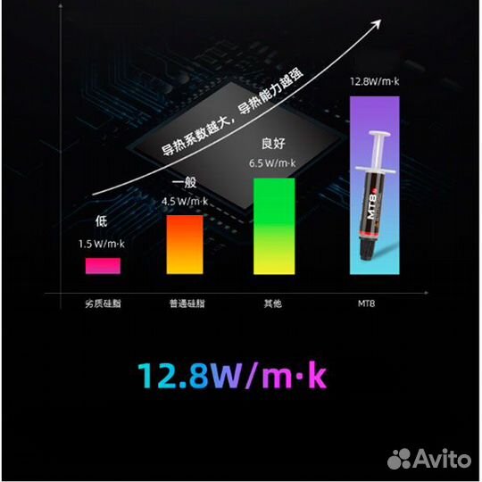 Рамка процессора на сокет 1700 Coolmoon черный