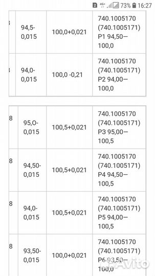 Двигатель камаз 740