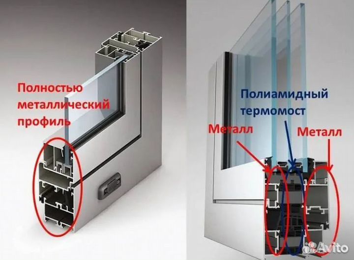 Дизайнерская входная дверь с ковкой
