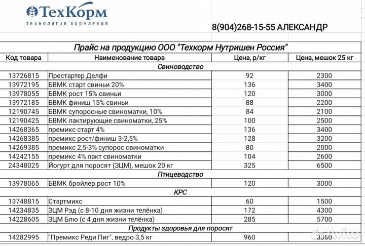 Заменитель цельного молока(Блю), для телят