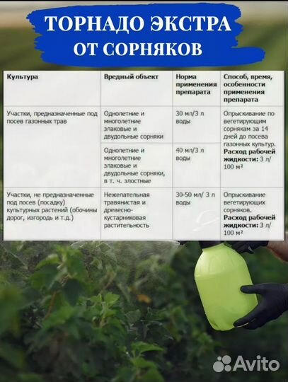 Торнадо-экстра высокоэффективное от сорняков 1литр
