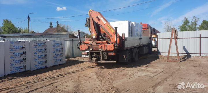 Газобетонные перемычки