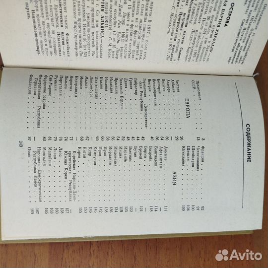 Политические партии. Справочник. 1981г