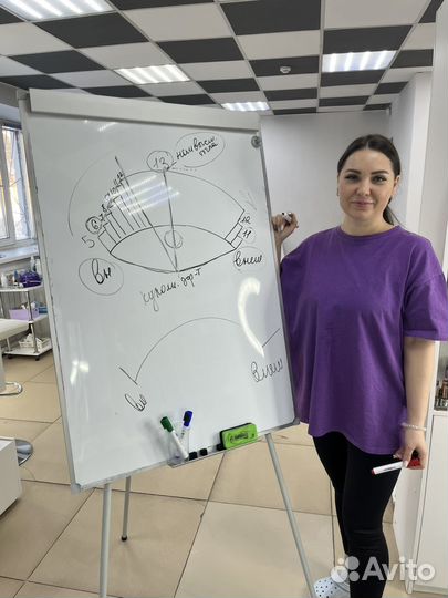 Курсы наращивания ресниц обучение