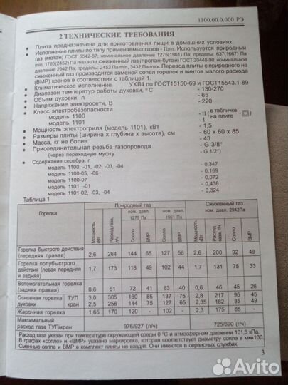 Плита газовая Гефест 60 см бу