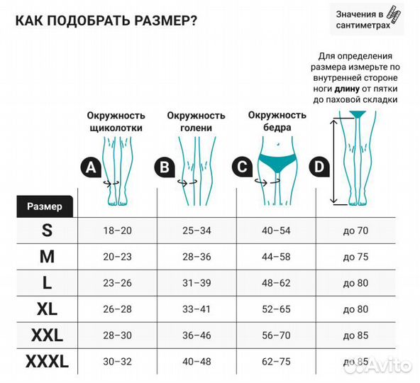 Чулки при операциях и родах