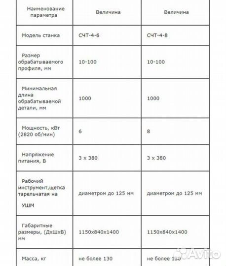 Станок зачистной для профильной трубы счт-4-8