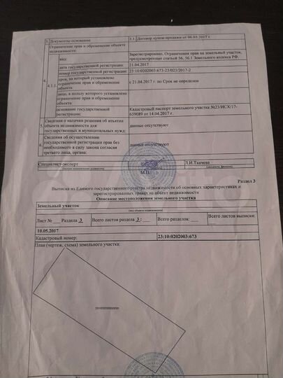 Участок 5 сот. (ИЖС)