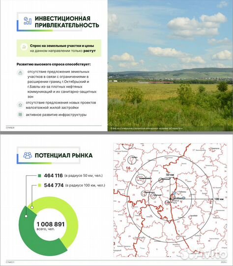 Пассивный доход с гарантией - успех инвестора