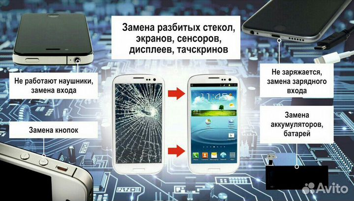 Качественный ремонт смартфонов