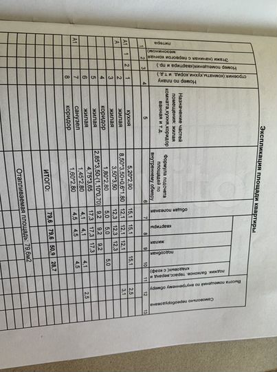 Дом 80 м² на участке 23 сот.