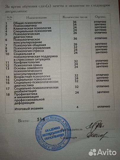 Психолог консультант