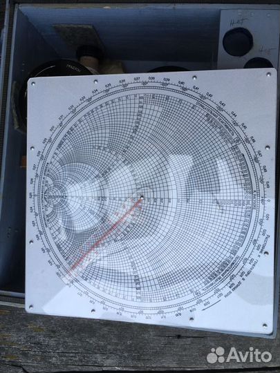 Р3-33 измеритель полных сопротивлений