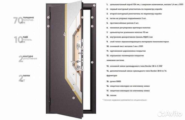 Стальная дверь