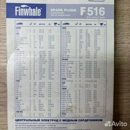 Свечи зажигания Finwhale F516