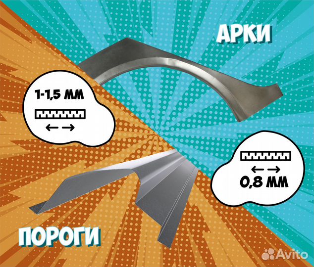 Пороги и арки Ford Focus 1 Москва