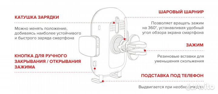 Держатель с беспроводной зарядкой Arroys Vent-W1