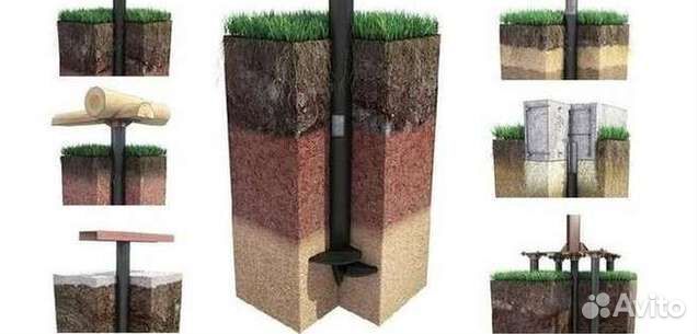 Винтовые сваи оголовок