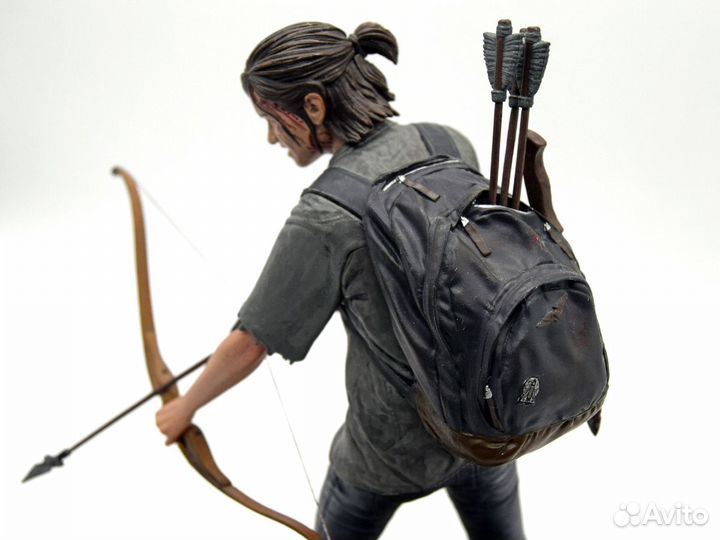 Фигурка The Last Of Us: Part II Ellie (OEM)