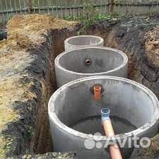 Железобетонные кольца (70-90)