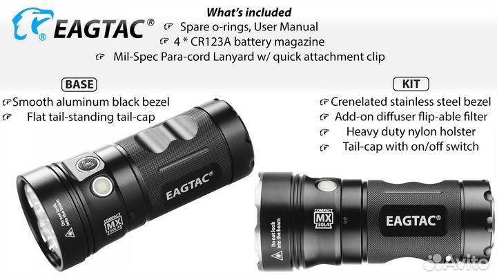 EagTac MX30L4C - Солнце на ладони