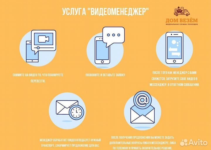 Грузоперевозки любой сложности