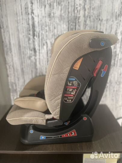 Детское автокресло от 0 до 36 кг