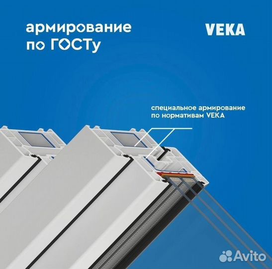 Пластиковые окна на заказ