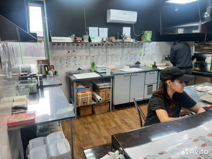 Готовый бизнес по франшизе