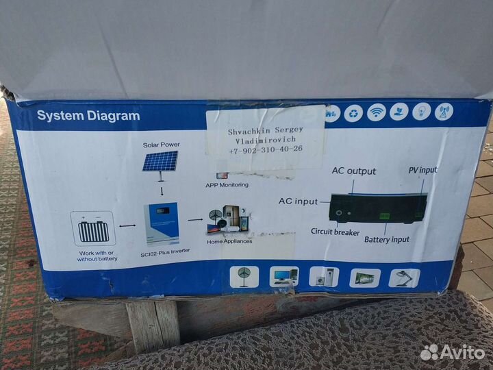 Инвертор для солнечной электростанции