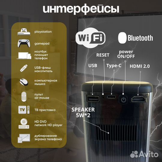 Проектор dlp qHD