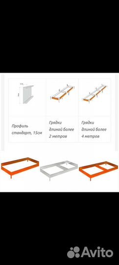 Грядки оцинкованные