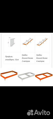 Грядки оцинкованные