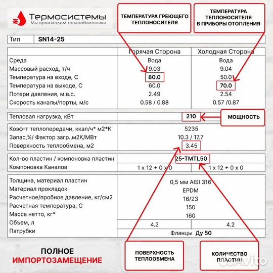 Теплообменник SN14-25 для отопления 210кВт