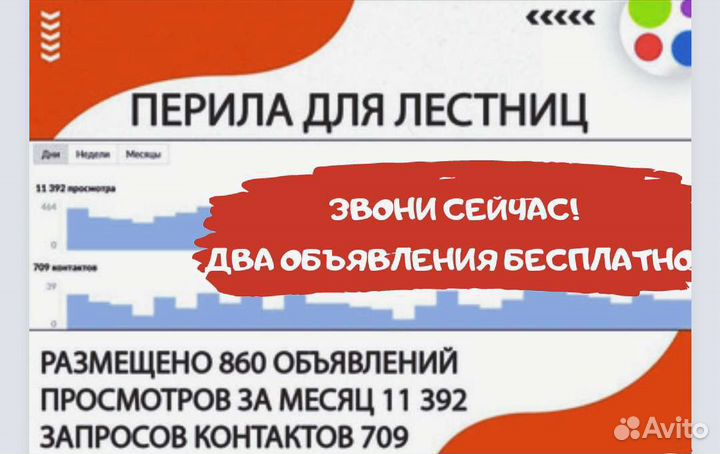 Авитолог. Нахожусь в Краснодаре