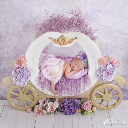 Фотосессия новорожденных