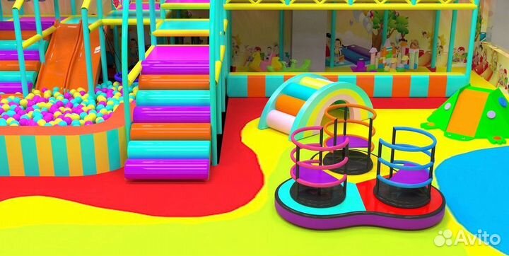 Детские карусели аттракционы