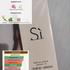 Si Giorgio armani