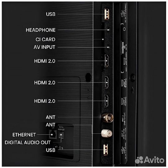 Телевизор Hisense 55U6KQ на гарантии