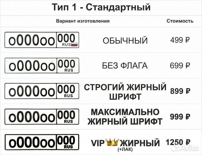 Госномера г.Майкоп. Жирный шрифт обычные квадраты