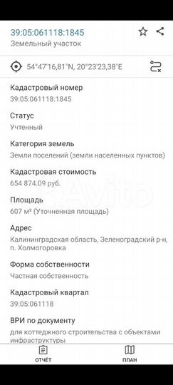 Участок 12 сот. (ИЖС)